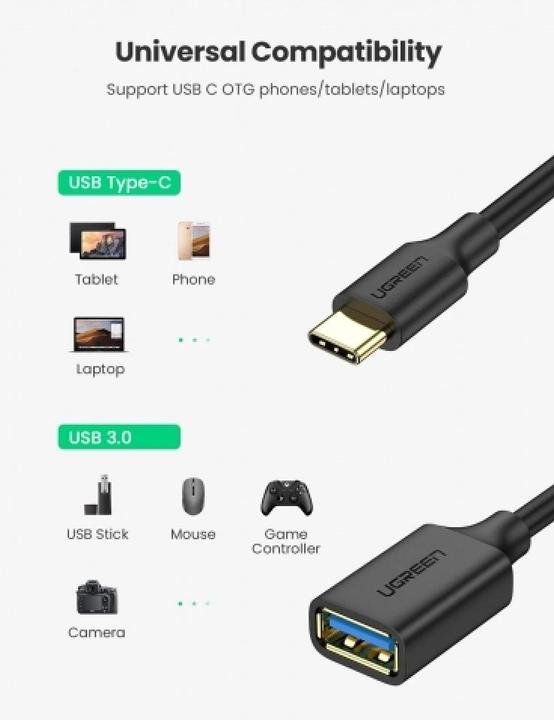 Actual product image Ugreen USB-C to USB 3.0 Adapter Converter (USB Type C, USB-A)