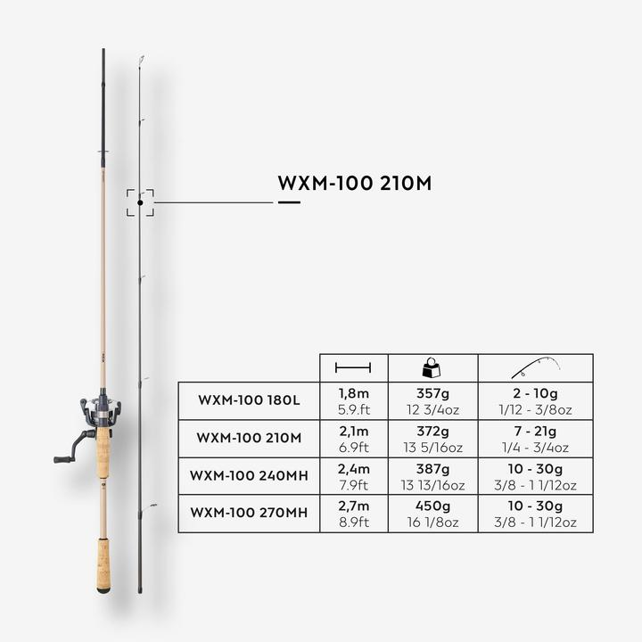 Actual product image Caperlan WXM 100 (Allround rod, 17.78 cm)