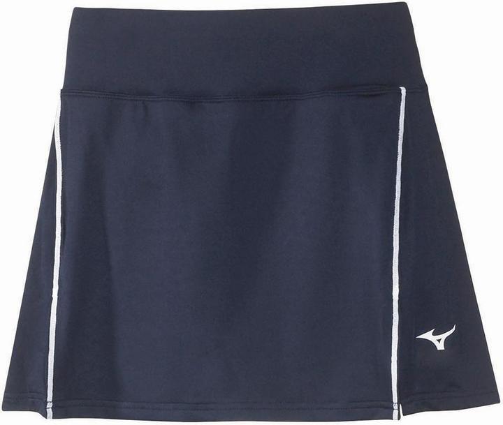 navyblue, White