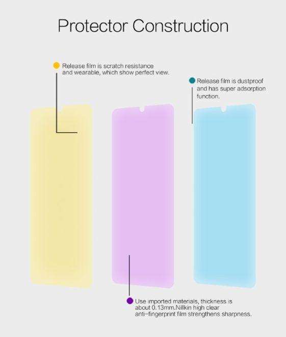 Produktbild Nillkin Super Clear Series Schutzfolie (1 Stück, Xiaomi Redmi Note 8T)