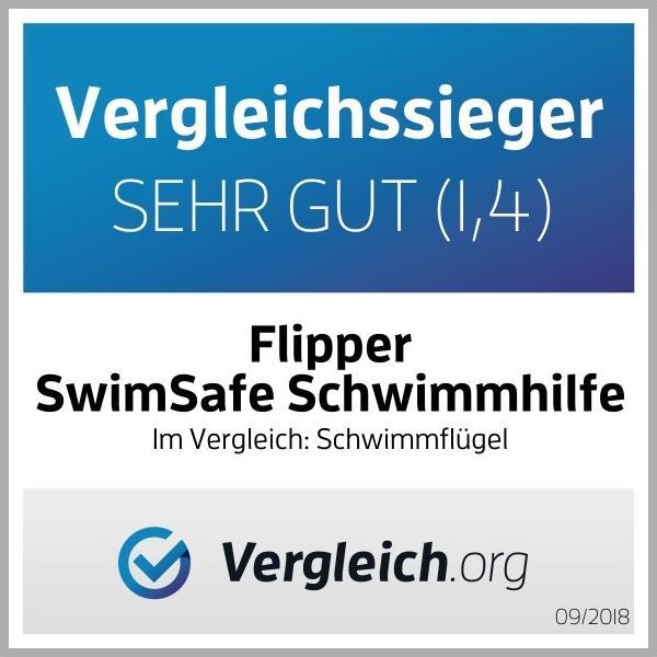 Actual product image Flipper Swimmsafe Water wings