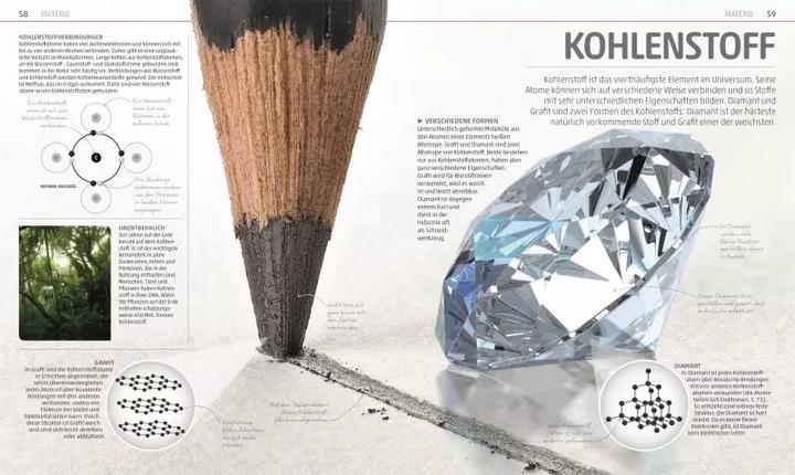 Actual product image Mega-Wissen. Natur & Technik (German, Birgit Reit, 2020)