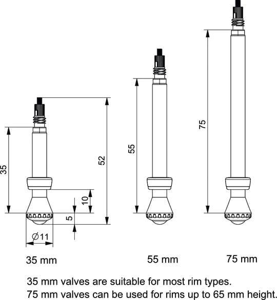 Actual product image MilKit Valve Pack 35
