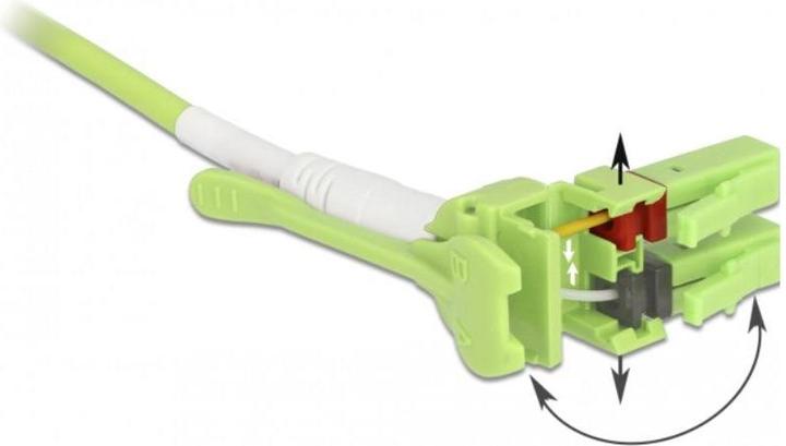 Produktbild Delock Fibre Channel-Kabel (3 m)