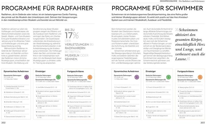 Image du produit Malek:Stretching - Die Anatomie versteh (Allemand, Leada Malek, 2023)