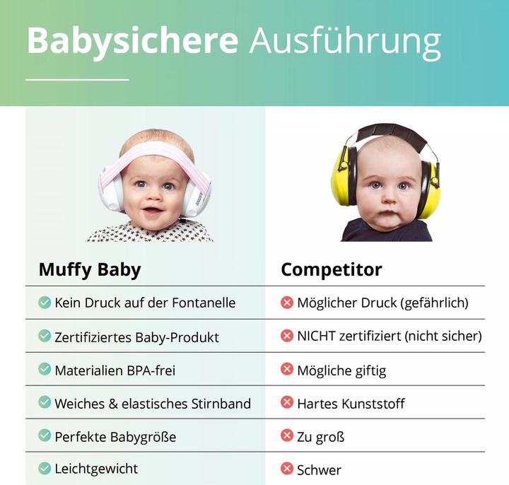 Image du produit Alpine Muffy Baby (1 x)