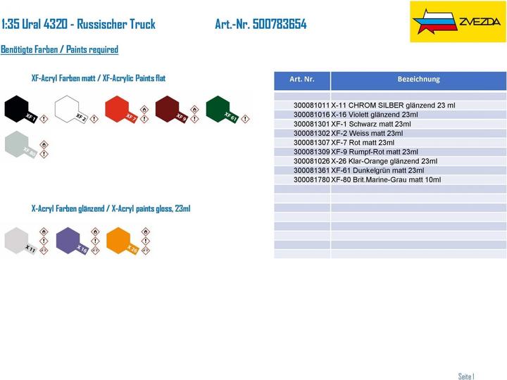 Immagine prodotto 1:35 Ural 4320 - Camion russo