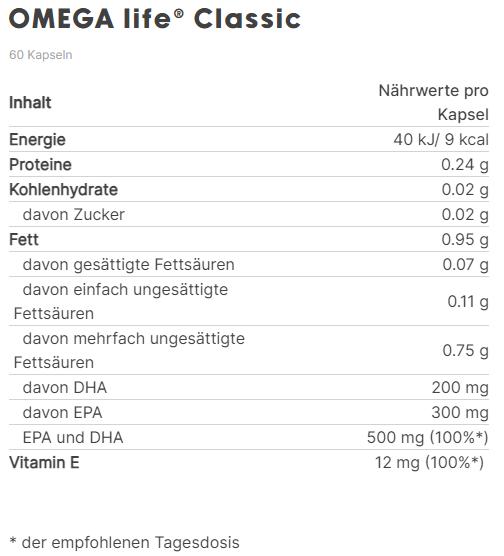 Valeurs nutritives et ingrédients Omega-Life gélules végétaliennes (60 pièce(s), Capsules, 109 g)