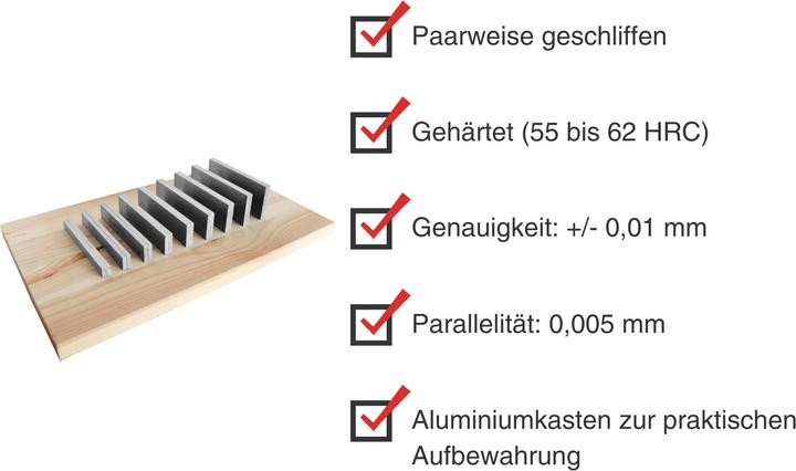 Immagine prodotto Paulimot Parallelunterlagen-Set 18-teilig Länge 100 mm, Breite 4 mm