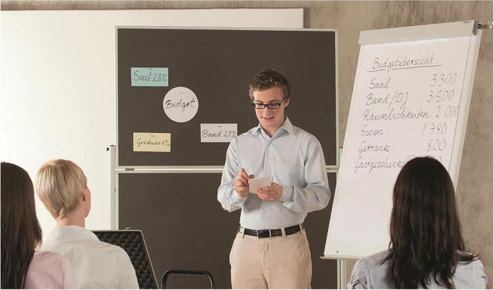 Productafbeelding Magnetoplan Matigingskaarten