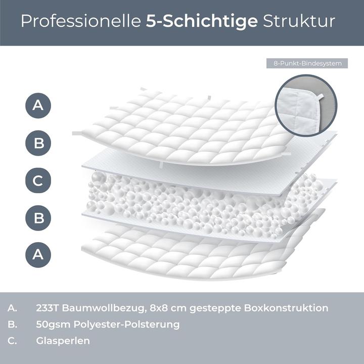 Produktbild ‎Degrees of Comfort Gewichtsdecke (50 g, 135 x 200 cm)