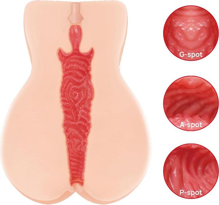 Productafbeelding Kokos Onahole Edition 004 Double Layer Masturbator