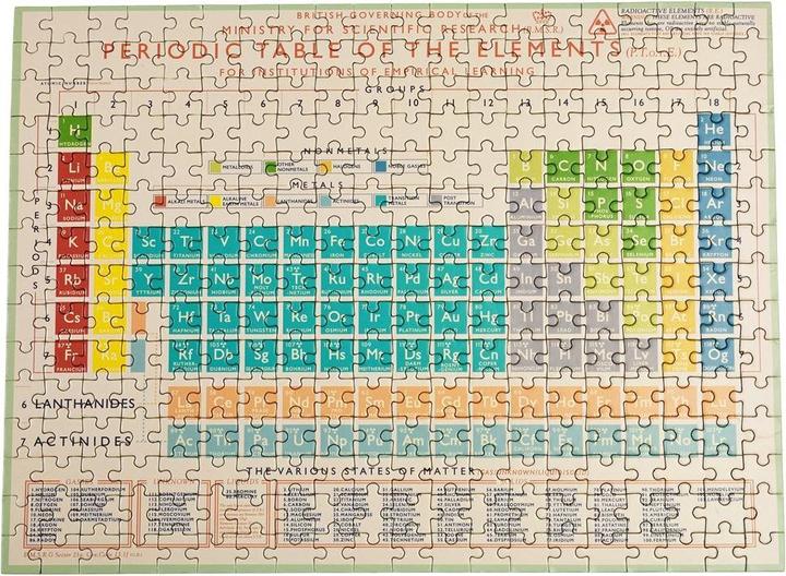 Immagine prodotto Rex London Periodic Table (300 pezzi)