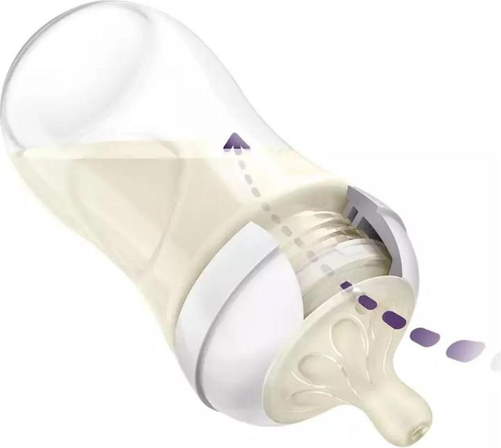 Image du produit Philips Avent Réponse naturelle (260 ml)