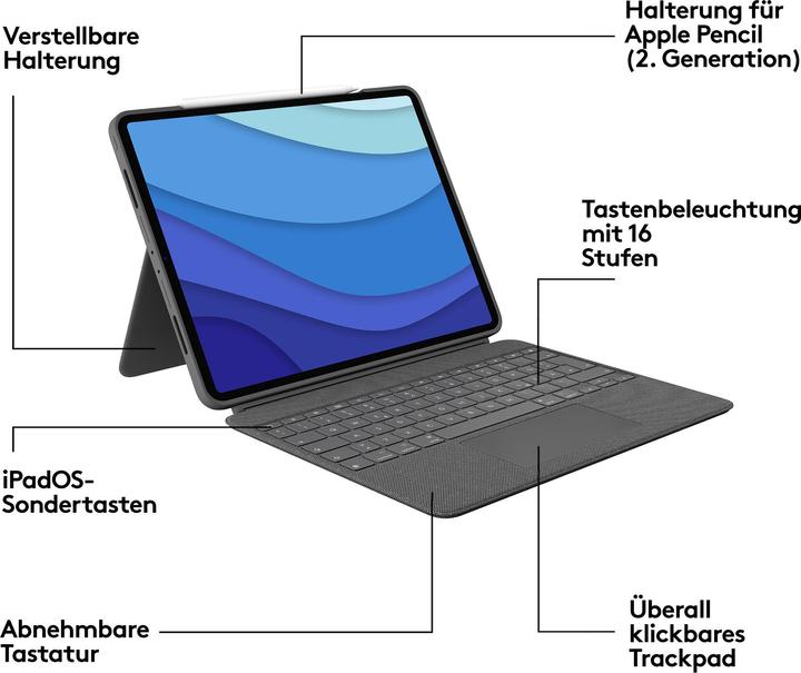 Produktbild Logitech Combo Touch (US, iPad Pro 12.9 2021 (5. Gen), iPad Pro 12.9 2022 (6. Gen))