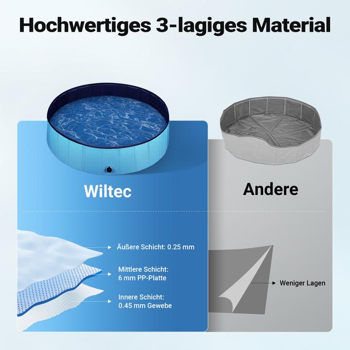 Immagine prodotto Wiltec Fudajo piscina per cani 120x30cm piscina per cani piscina per cani vasca per cani (Piscina per cani)