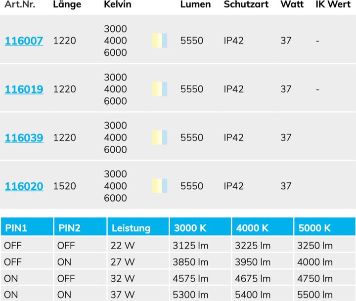 Produktbild Isoled LED Balkenleuchte (5550 lm)