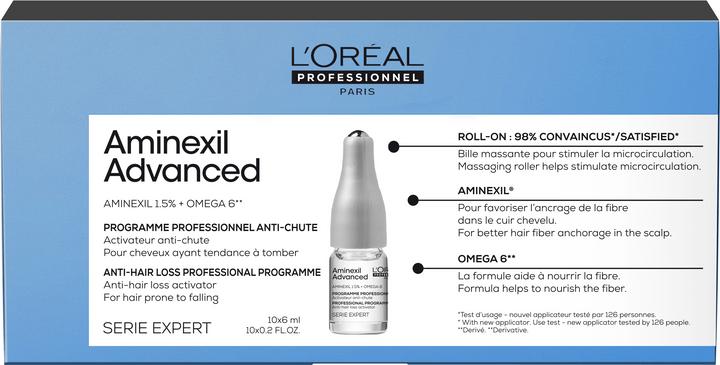 Produktbild L'Oréal Professionnel Série Expert Aminexil - Advanced Anti-Hair Loss Programme (60 ml)