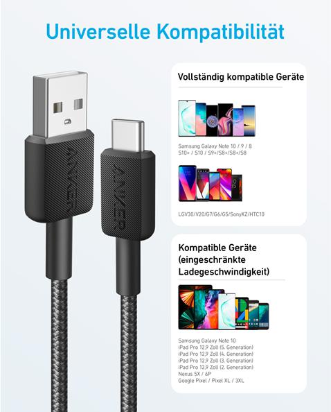 Actual product image Anker USB A – USB C (1.80 m, USB 2.0)