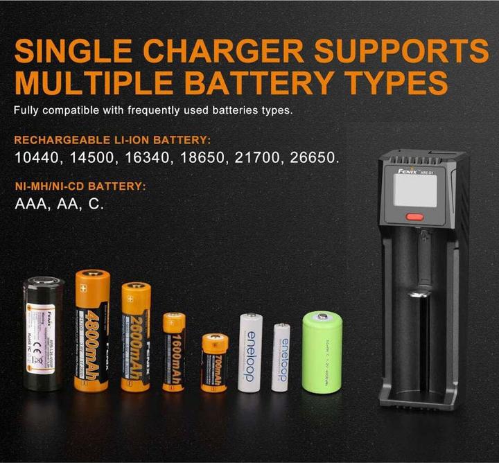 Immagine prodotto Fenix ARE-D1 (1 pz., Caricabatterie senza batteria)