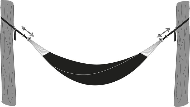 Produktbild Amazonas T-Strap