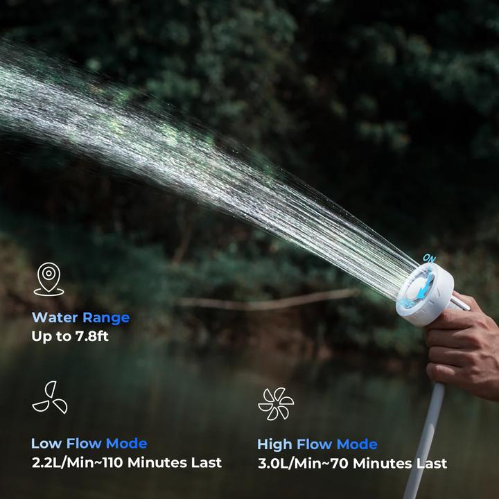 Image du produit Flextailgear Max Shower