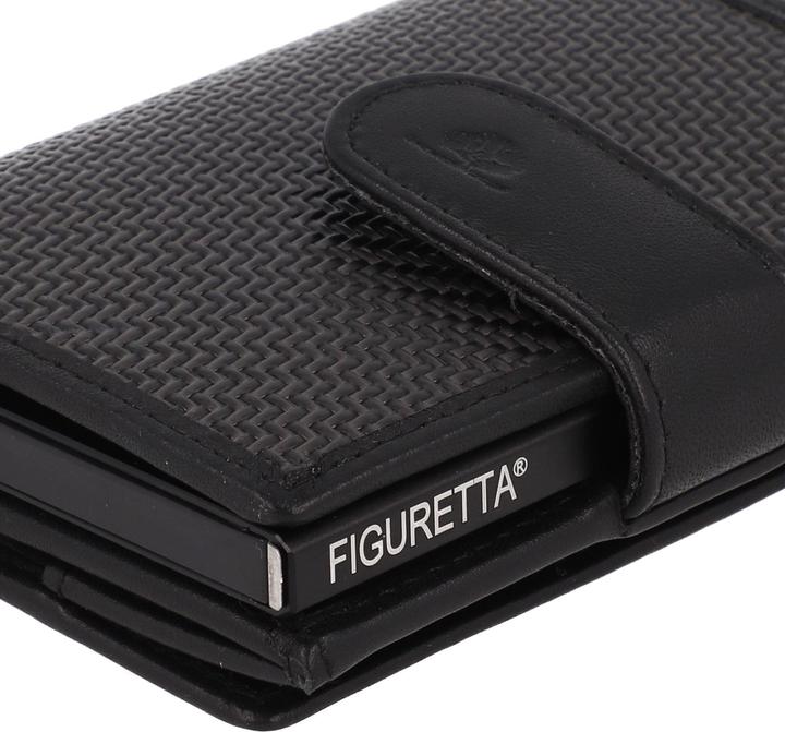 Produktbild Greenburry Kreditkartenetui RFID Schutz 10 cm
