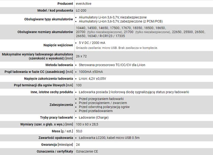 Produktbild Everactive Batterieladegerät für Li-Ionen-Akkus LC-200 (1 Stk., AAA, AA, C, AAAA, 2200 mAh, Ladegerät ohne Akku)