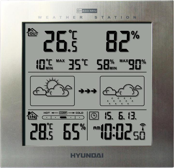Immagine prodotto Hyundai HYUWS2244M