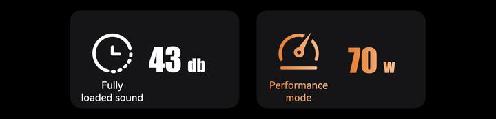 Immagine prodotto Minisforum UM890 Pro (AMD Ryzen 9 8945HS, 64 GB, 1000 GB)