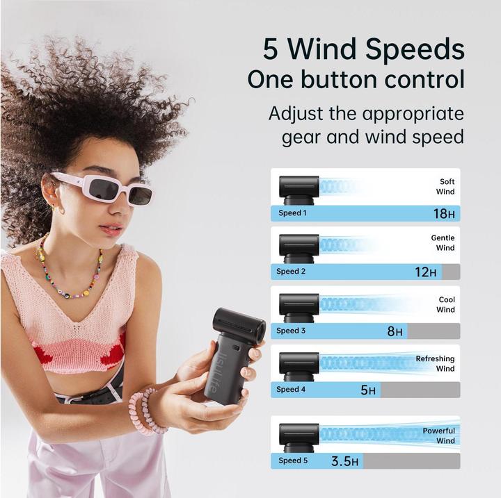 Produktbild Jisulife Handheld Fan Life9 (3600mAh) black