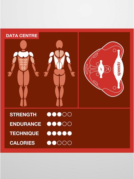Image du produit Speedo Pale à doigts Biofusible
