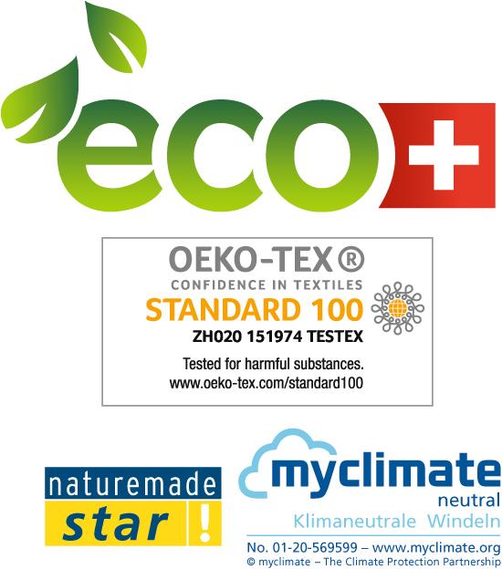 Image du produit Pingo Lingettes humides (960 pièce(s))