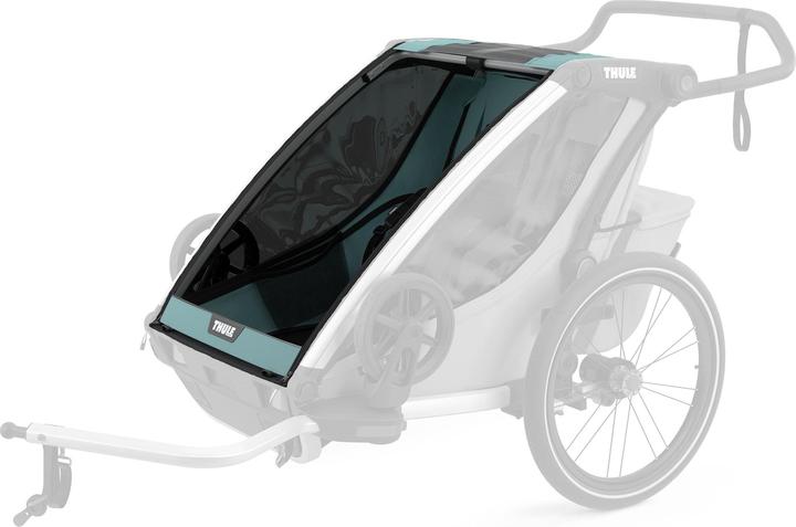 Thule Fliegennetz