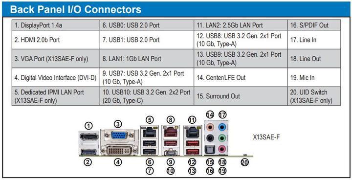 Produktbild Ernitec 2U 8 Bay Server - Intel Core (Intel Core i7-12700, 16 GB, Rack Server)