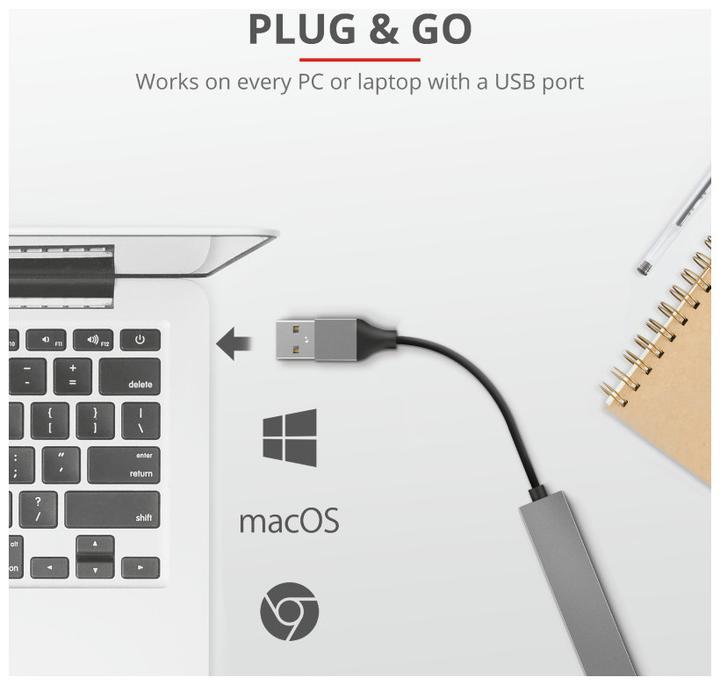 Immagine prodotto Trust I/O-HUB MINI-USB 4 PORTE/23786 (USB-A, 4 Porti)