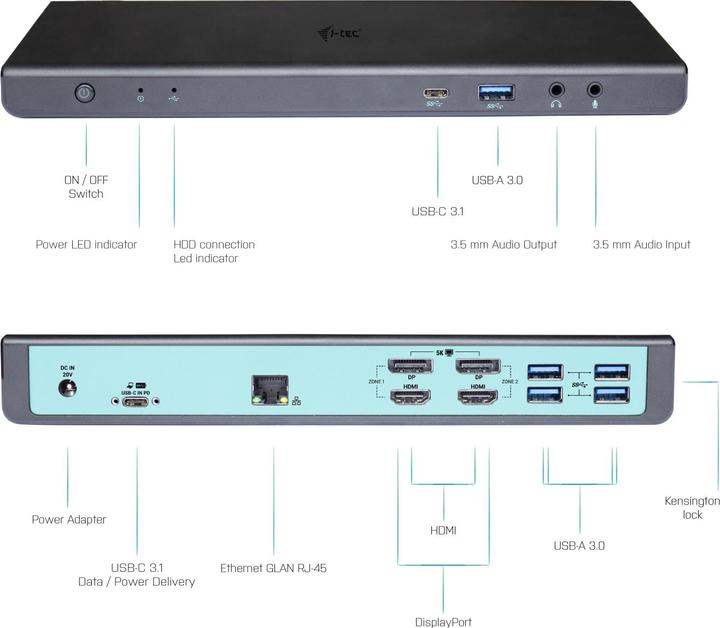 Produktbild i-tec Dual Display (USB-C, 1 Ports)