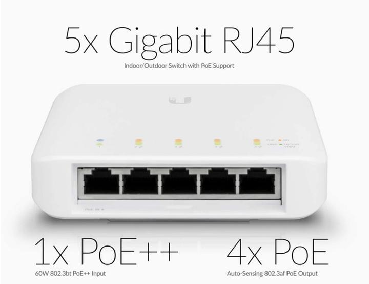 Actual product image Ubiquiti UnifiFlex:Outdoor 5Port PoE Switch (5 Ports)