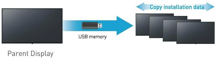 Actual product image Panasonic TH-75SQE1W (3840 x 2160 Pixels, 75")