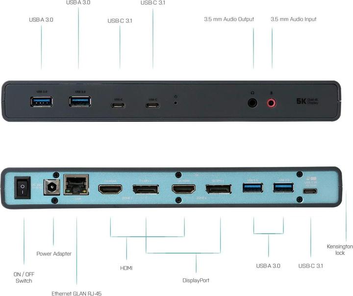 Produktbild i-tec Dualdock (USB-C, 14 Ports)