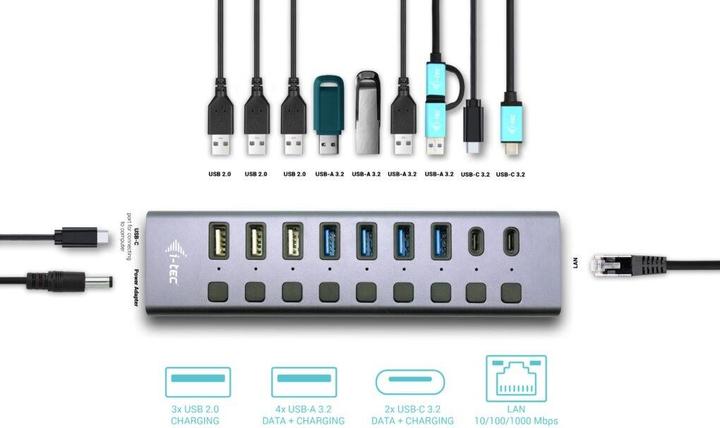 Produktbild i-tec Cachargehub9lan (USB-C, 9 Ports)