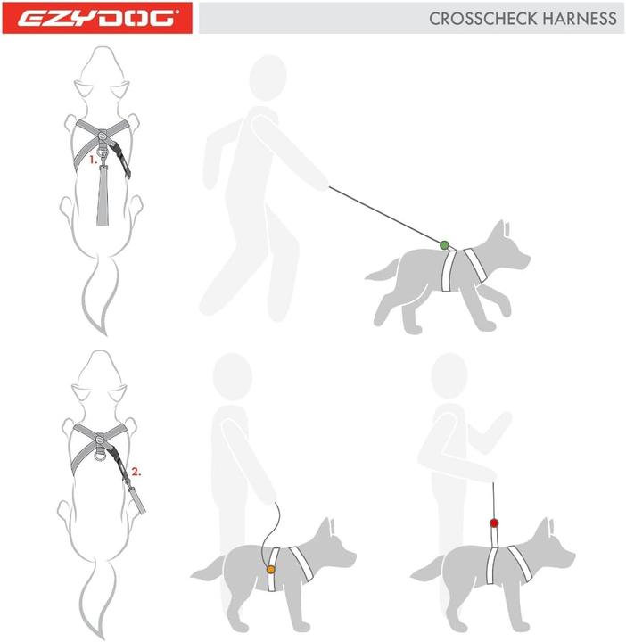 Produktbild EzyDog Crosscheck Geschirr (XL, Hund)