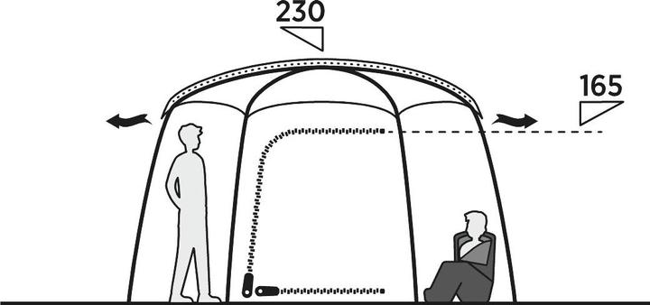 Image du produit Easy Camp Moonlight Yurt (Tente igloo, 10.60 kg, 6 personnes)