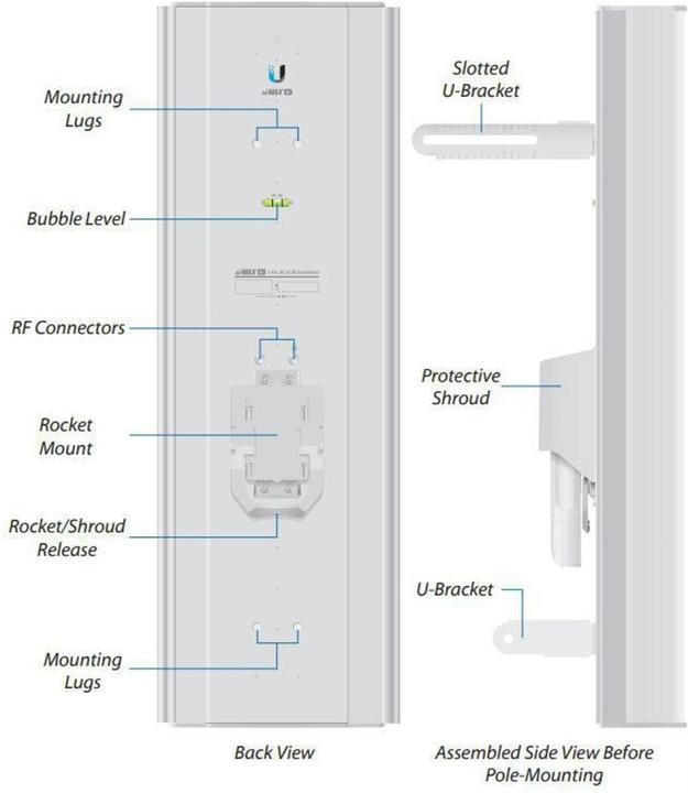 Actual product image Ubiquiti AM-M522-45-AC: WLAN-AC Sector Ant. (5G)