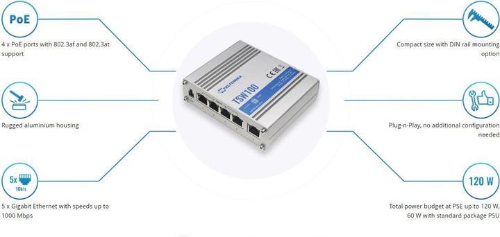 Image du produit Teltonika TSW100 (5 Ports)