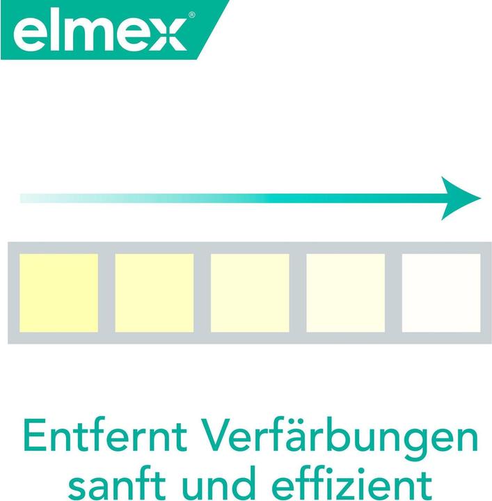Produktbild Elmex Sensitive Professional (75 ml)