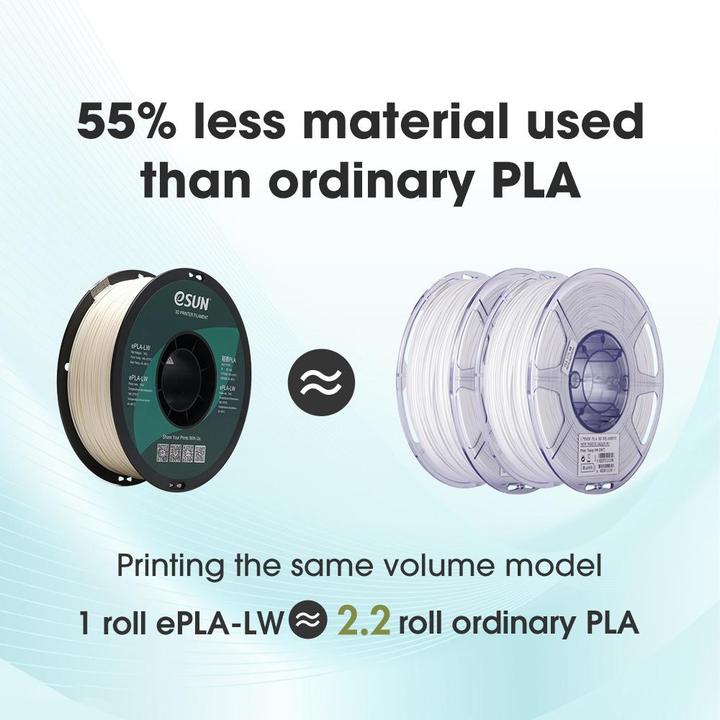 Actual product image eSUN ePLA-LW Black Lightweight Filament 1.75mm 1Kg (PLA, 1.75 mm, 1000 g, Black)