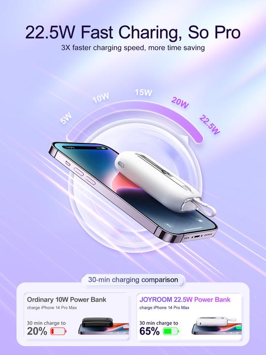 Actual product image Joyroom Colorful Series (10000 mAh, 22.50 W, 22.50 Wh)