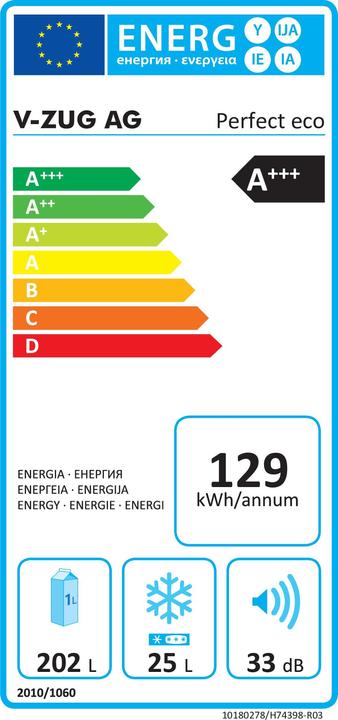 Energie-Label V-Zug Perfect eco KPwleco (229 l)
