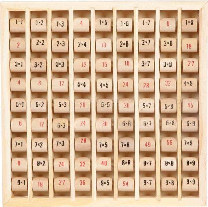 Actual product image small foot Multiplier table (German)